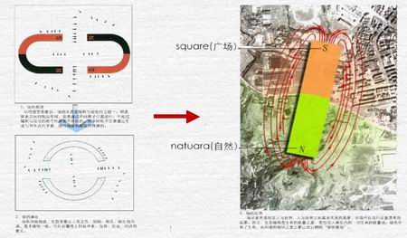 巴南景觀長廊方案策劃