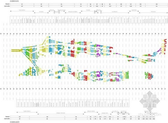 西班牙桑坦德濕地公園