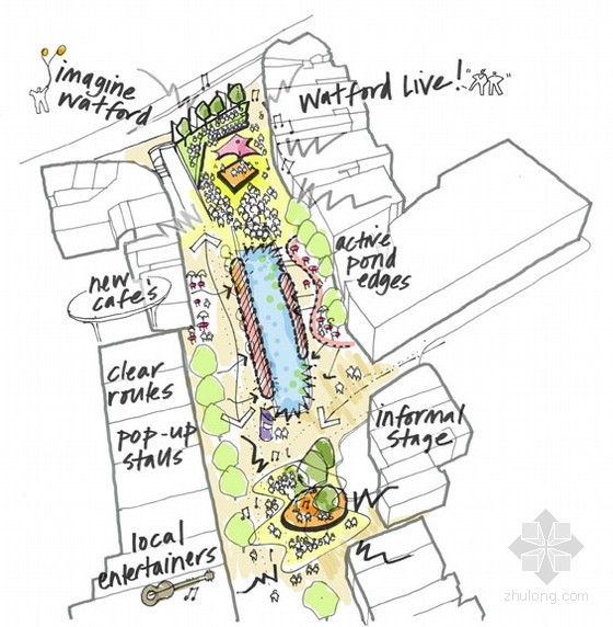 英國(guó)Watford公眾街區(qū)