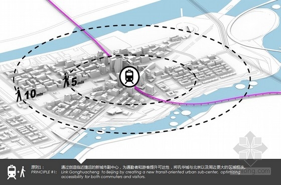 Sasaki設(shè)計的北京鞏華城科技商務(wù)區(qū)