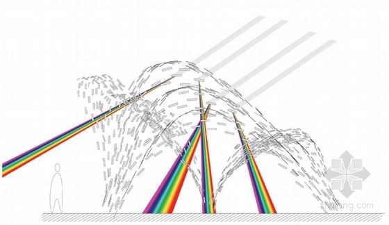 Tonkin Liu設計的英格蘭彩虹門