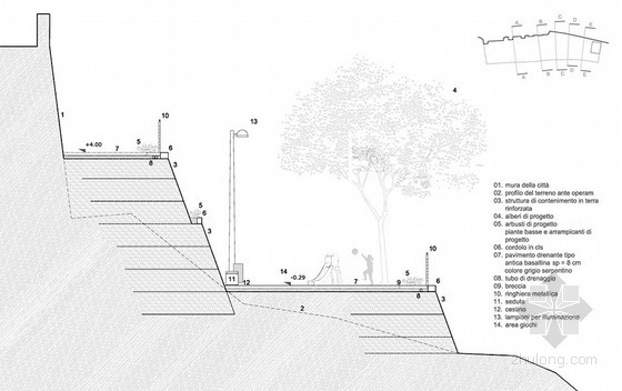 意大利羅馬Vicovaro規(guī)劃項目