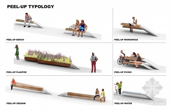 紐約高線公園第三階段項目設計方案