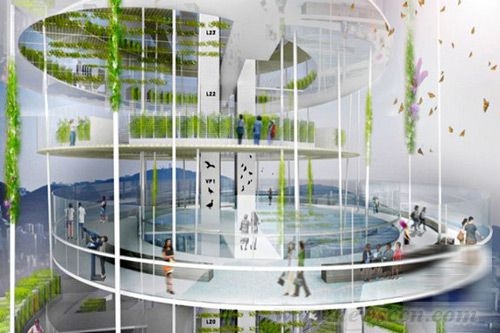 中國動態垂直農場系統