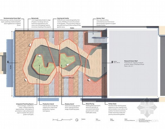 澳大利亞伯恩利的綠頂