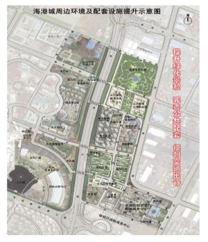 海港城周邊規劃出臺 包括綠化景觀提升工程