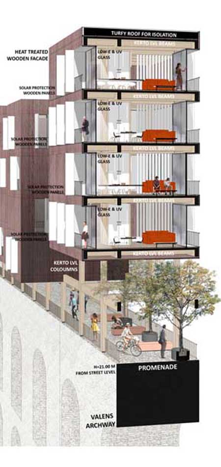 土耳其實(shí)木住宅景觀