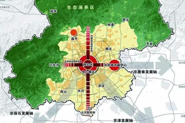 北京市戰略留白用地管理辦法印發