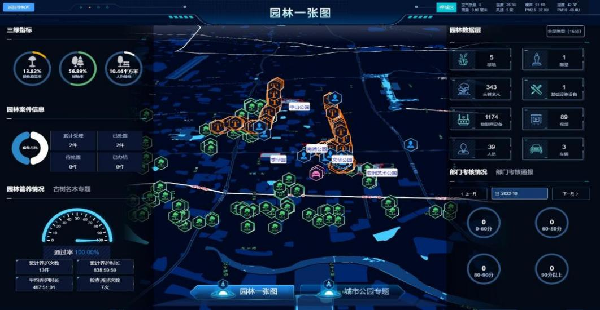 城基智慧發布智慧園林系統平臺4.0