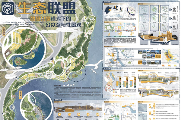 第十三屆園冶杯一等獎作品丨生態聯盟——智慧共享模式下的公眾參與性景觀