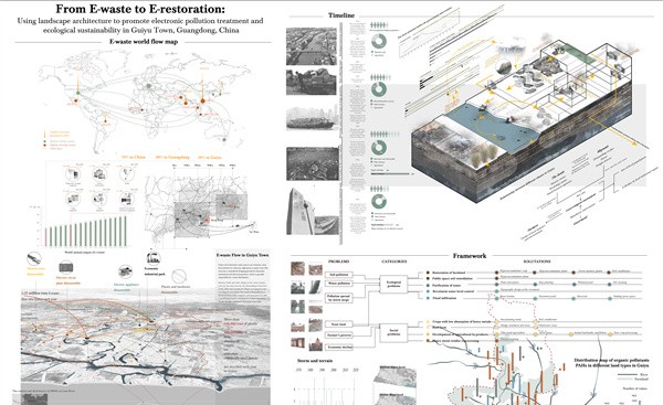 第十三屆園冶杯一等獎作品丨從電子垃圾到生態修復