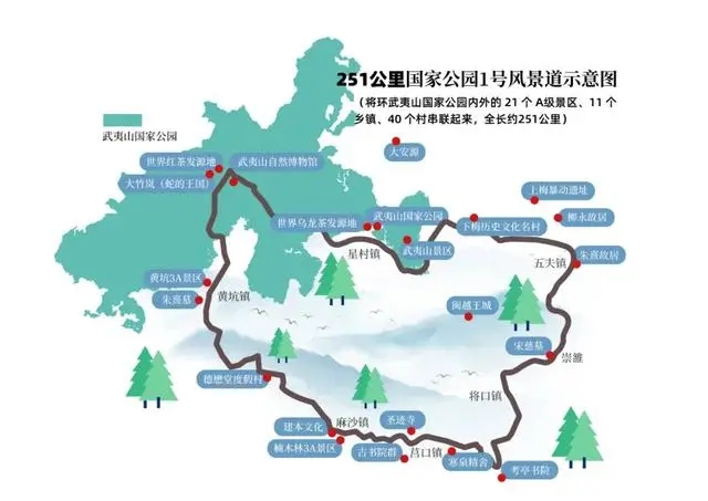 武夷山國家公園風(fēng)景道:“兩山”轉(zhuǎn)化樣板