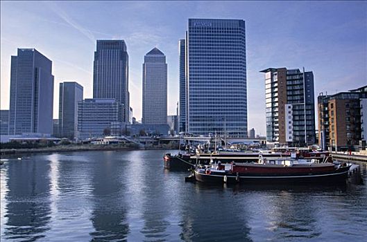 英國城市更新經驗:注重與市場結合